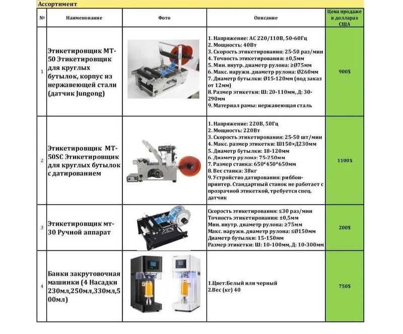 Банки закрывочная машинка, 4 насадки, промышленная, доставка на дом.
