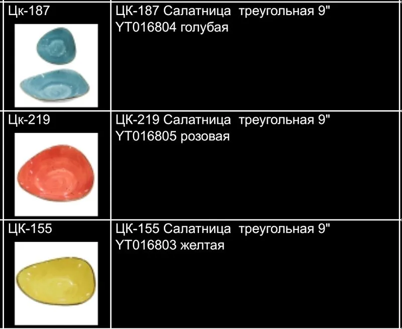 Посуда разная для ресторана в отличном состоянии — фото 7