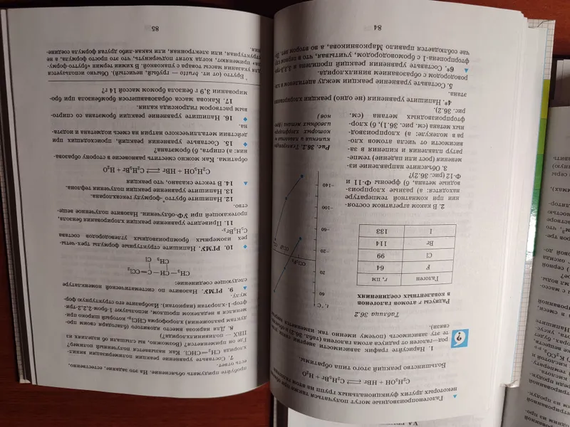 Учебники по химии 8–11 класс («Дрофа»), комплект — фото 3