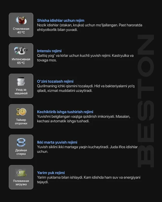 Beston o‘rnatiladigan idish yuvish mashinasi 5
