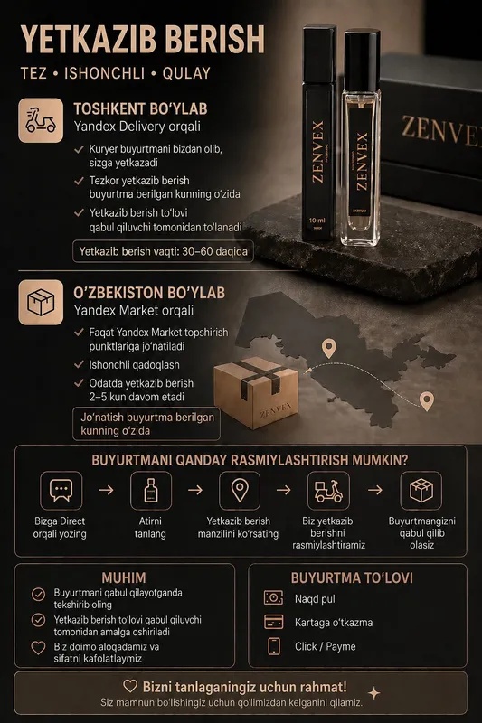 Zenvex parfumdan blue seduction atiri 10 ml flakonda — фото 2