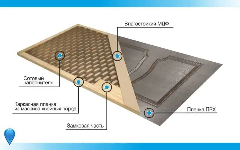 Опт продам обклад (шинтоп) для дверей канадки Опт продам обклад (шинтоп) для дверей канадки