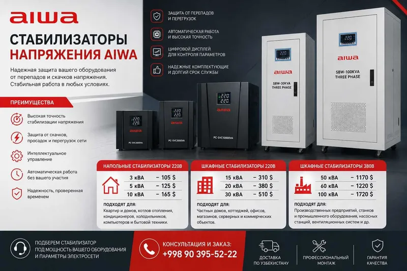 Стабилизаторы напряжения AIWA 3-Фазные 1 Стабилизаторы напряжения AIWA 3-Фазные 1