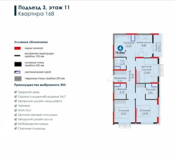 4-комнатная в NRG MEROS | Ключи сразу | Мирабад | Заезжай сегодня! (8 1