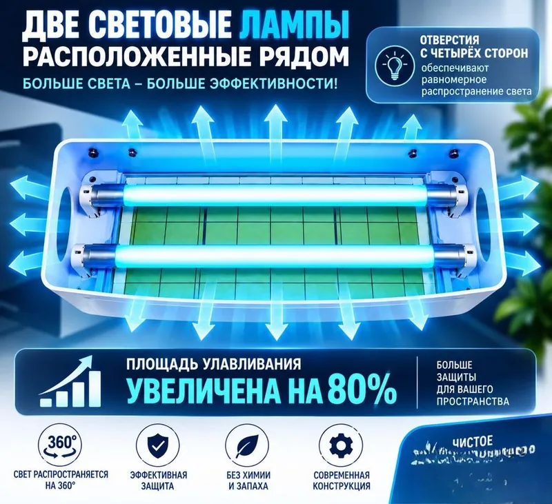 Профессиональная LED-ловушка для летающих насекомых 4 Профессиональная LED-ловушка для летающих насекомых 4