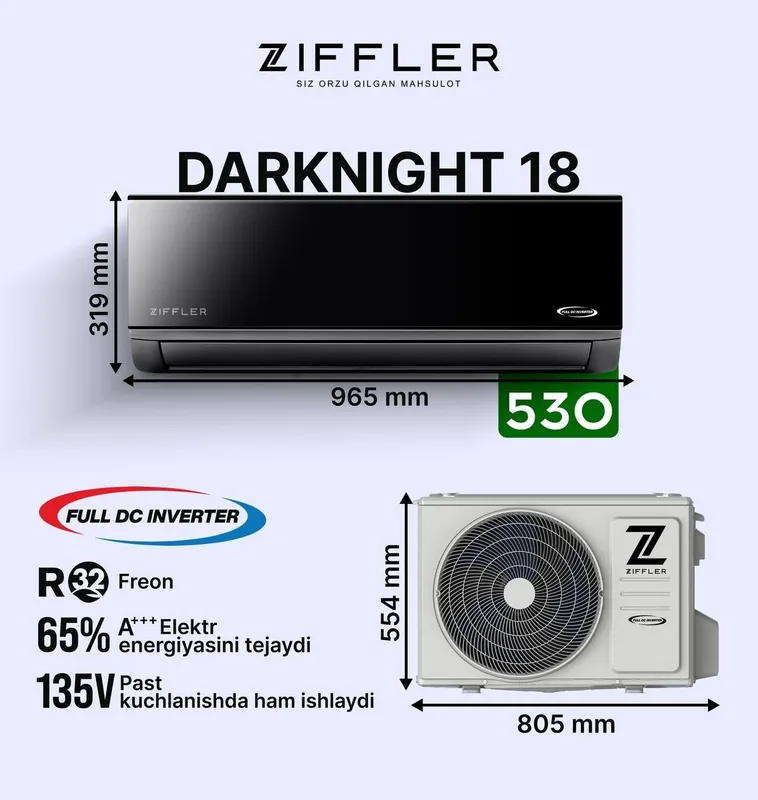 Широкий ассортимент кондиционеров Ziffler 5 Широкий ассортимент кондиционеров Ziffler 5