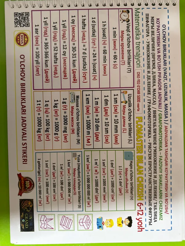 Matematika trenajyori