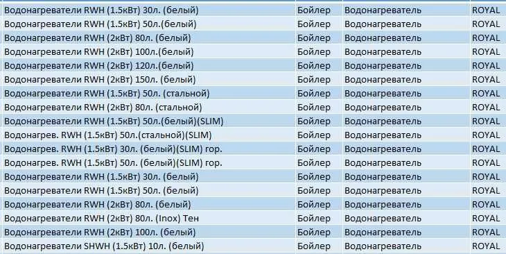 Сув иситгичлар! ДЁШЕВО! Водонагреватели! ROYAL. SHIVAKI. Надёжная торговля. 2