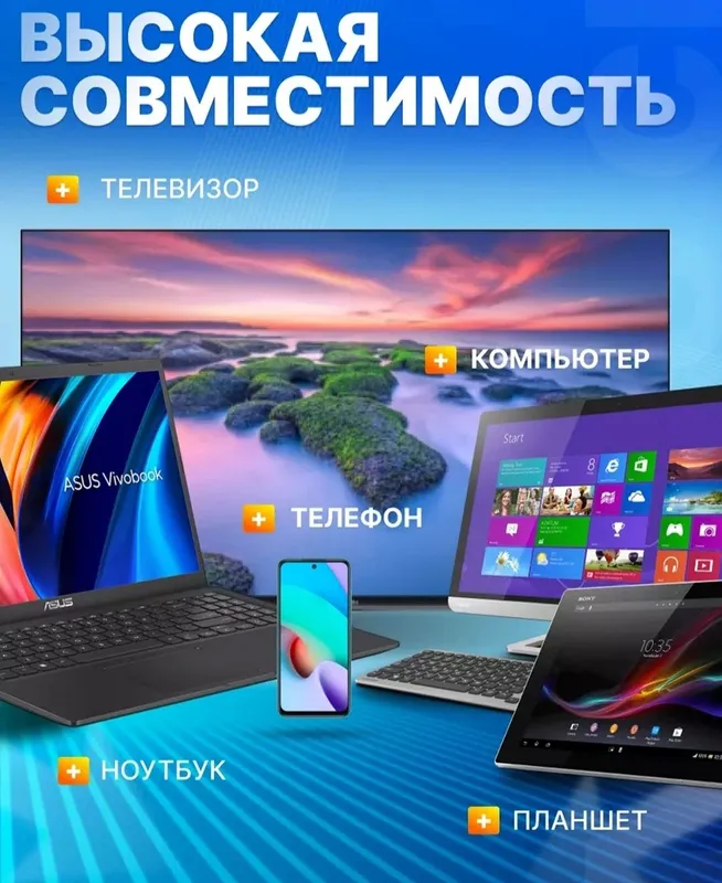 Карта памяти для фотоаппарата Sandisk Ultra SDXC, 32/64/128/256 4 Карта памяти для фотоаппарата Sandisk Ultra SDXC, 32/64/128/256 4