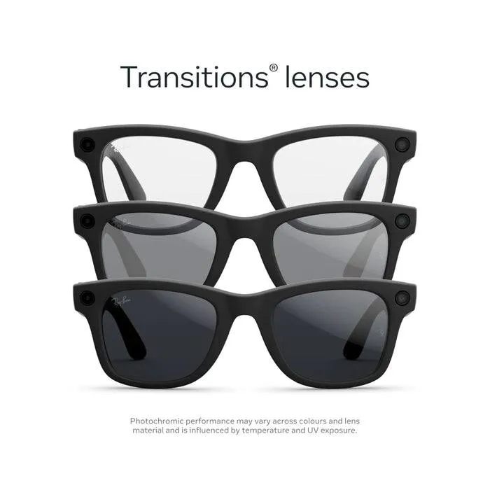 Умные очки с камерой Ray Ban GEN 2 Wayfarer