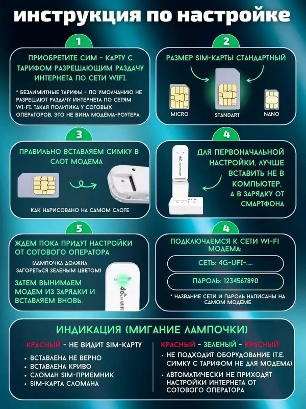 USB Modem 4G LTE adapter Wi-Fi Sim-kartali — фото 5