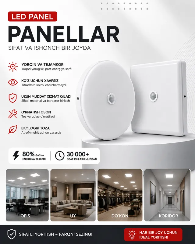 LED yorug‘lik panellari 1