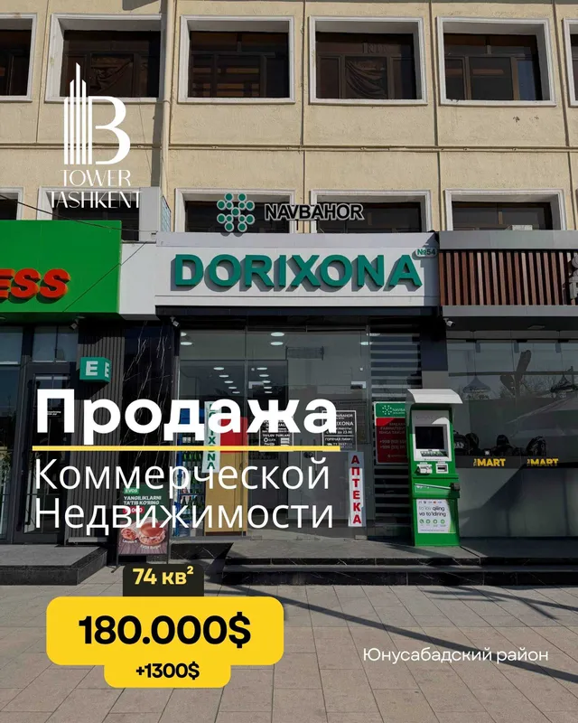 Продажа нежилое 74м2. Ориентир: Минор метро