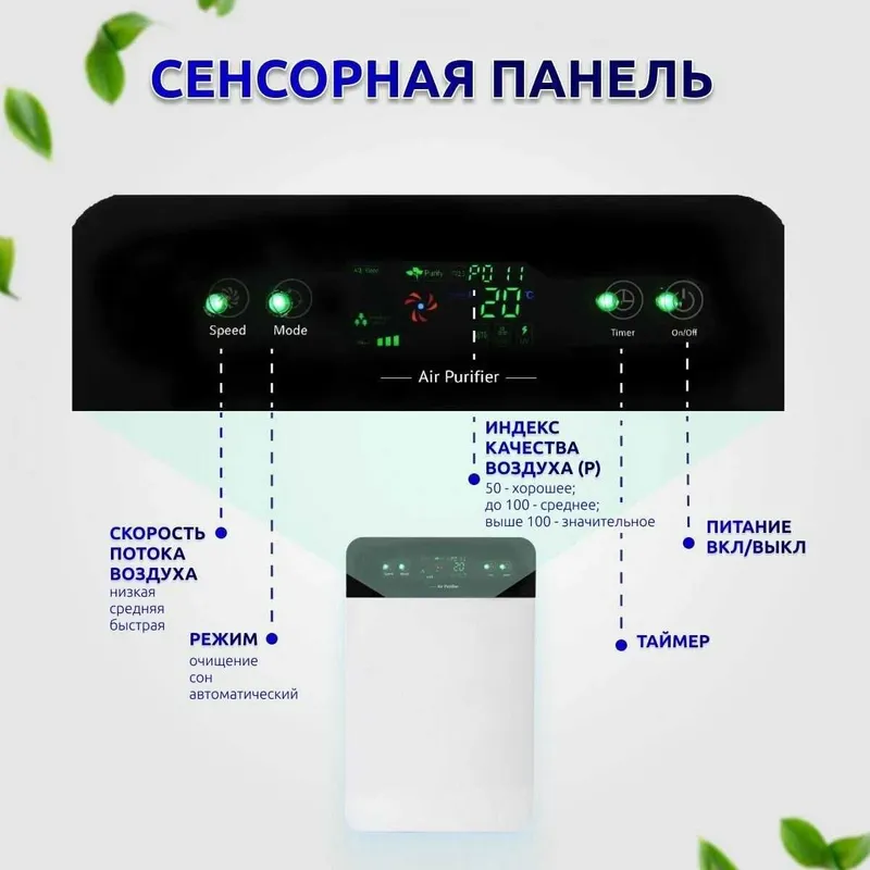 AeroLux Premium Очиститель воздуха 6
