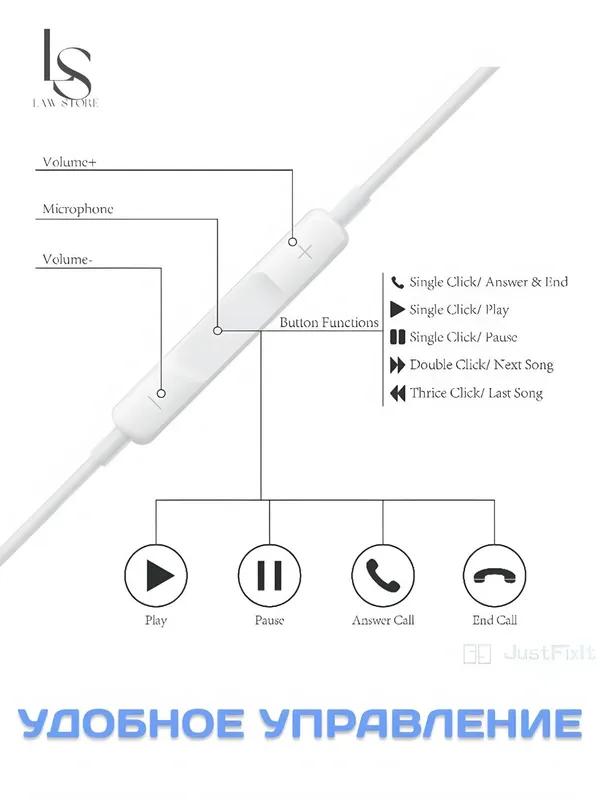 Оригинал Наушники Apple EarPods (USB-C) — фото 1