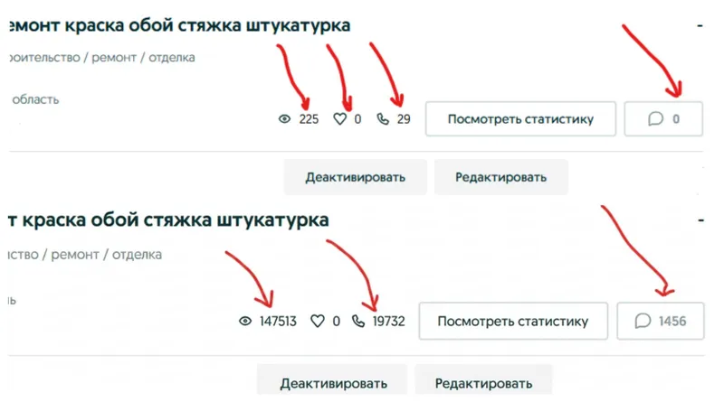 Увеличу просмотры и звонки на OLX Ташкент — кейсы покажу — фото 3
