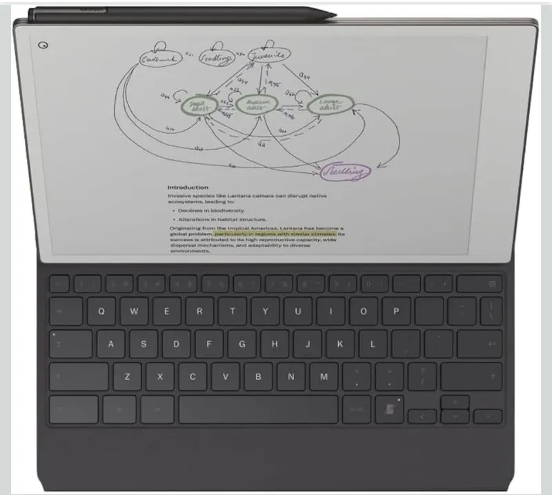 Электронный блокнот reMarkable Paper Pro Marker Plus Чехол Клавиатура