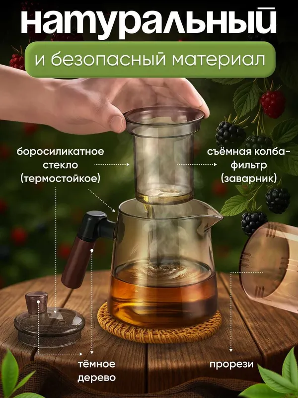 Чайник из боросиликатного стекла (600 мл) 3 Чайник из боросиликатного стекла (600 мл) 3
