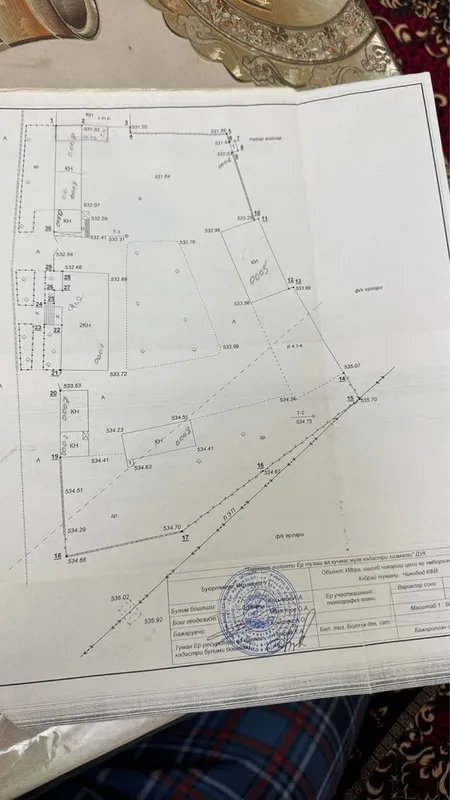 Срочно продаётся земля, Кибрай Чинобод 30-минут от центра города — фото 3