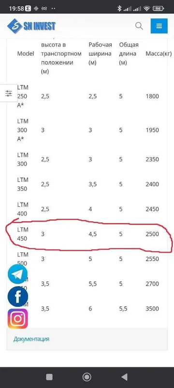 Лазерный планировщик Alper 4.5 м 7 Лазерный планировщик Alper 4.5 м 7
