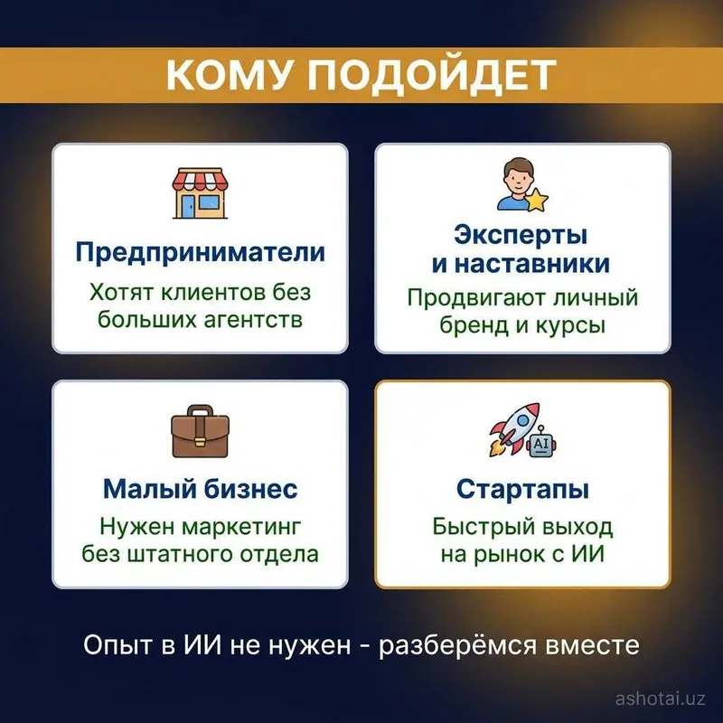 ИИ-маркетинг для бизнеса: SMM, реклама, воронки — фото 4