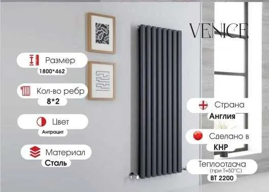 Дизайнерские вертикальные радиаторы ZUM VENICE
