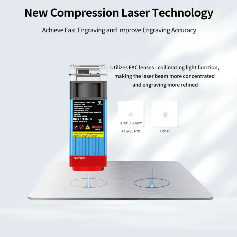 Лазерный гравер TwoTrees TTS PRO / Laser Engraver Stanok 8 Лазерный гравер TwoTrees TTS PRO / Laser Engraver Stanok 8