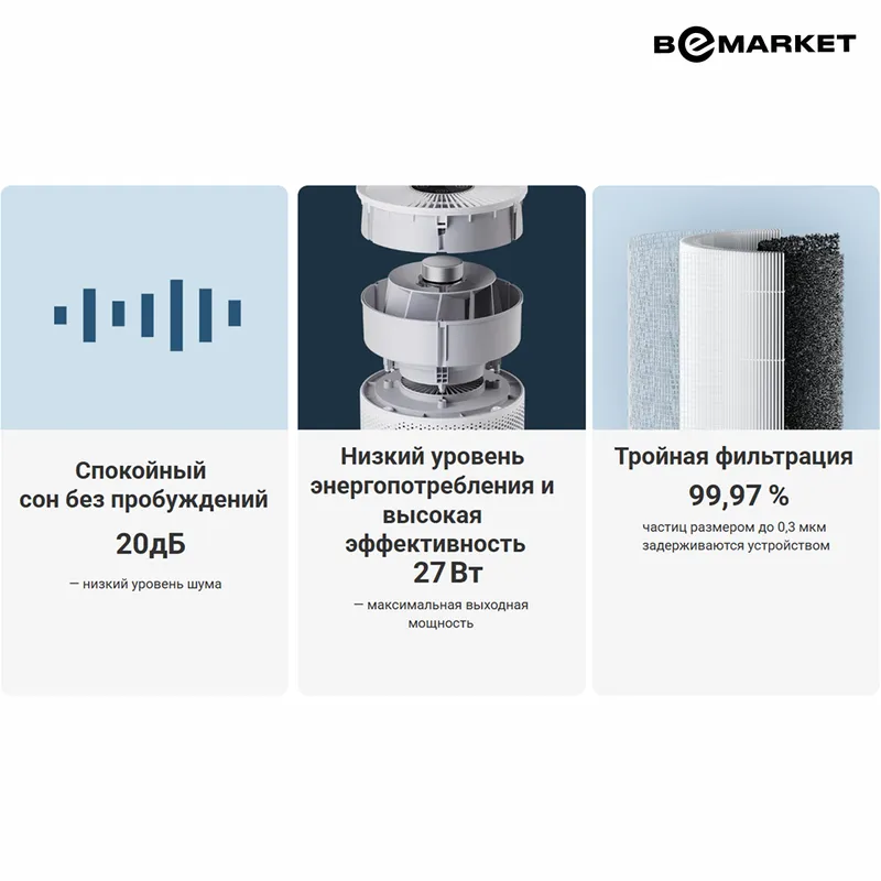 Очиститель Xiaomi Smart Air Purifier 4 Compact — фото 3