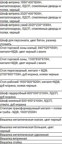 Продам столы, стеллажи, шкафы витрины, шкафы книжные 8