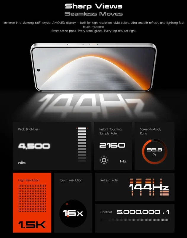 Срочно Tecno Pova 7 Ultra 5G, Rostest 16/256 ГБ, Geek Oq, 6000 mAh 70W — фото 3