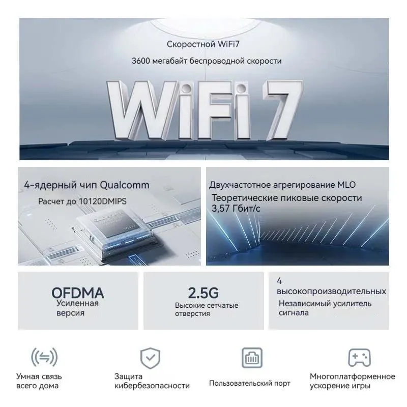 Wi-Fi Роутер Xiaomi Mi Router BE3600 2.5G — фото 3