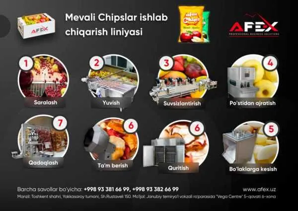 Mevali chipslar ishlab chiqarish 2
