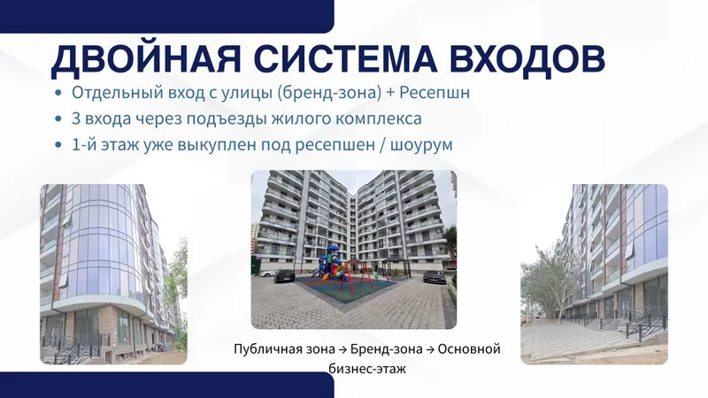 Уникальнейший Объект для Вашего Бизнеса На Первой Линии ( Рядом САМПИ) — фото 3