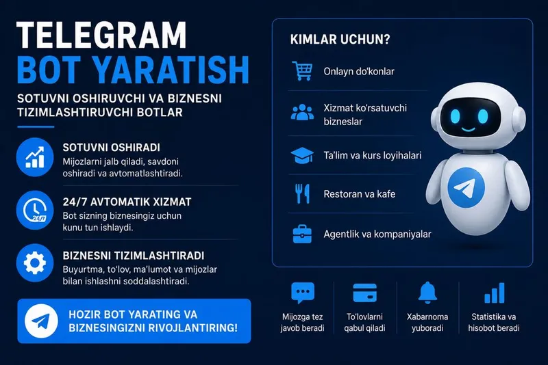 Telegram bot yaratish xizmati | Разработка Телеграм ботов 2
