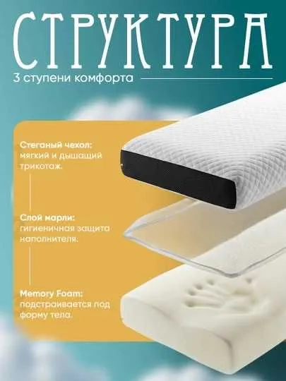 ortopedik yostiq ортопедическая подушка для шеи эффект памяти 2