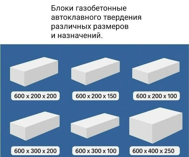 Автоклавный газоблок D500/D600 1 Автоклавный газоблок D500/D600 1