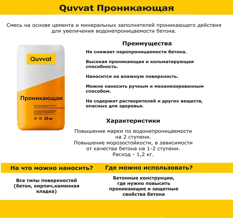 Quvvat проникающая гидроизоляция для бетонных поверхности обмазочная — фото 6