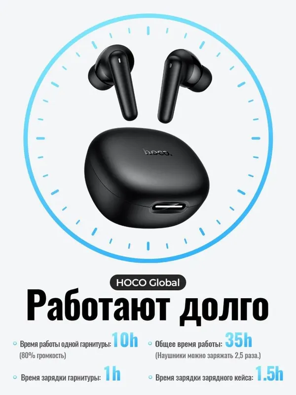 Беспроводные наушники Hoco EQ100 TWS с AI переводом 134 язык — фото 6