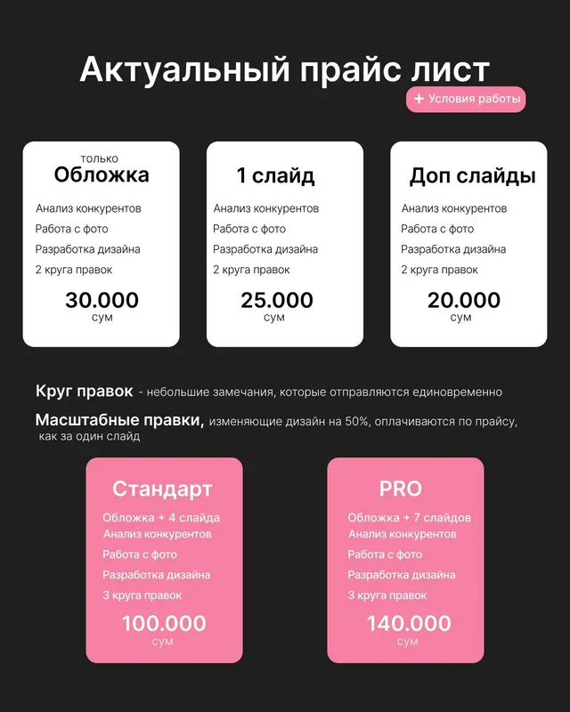 Создание инфографики (карточку товара) для маркетплейсов. 3