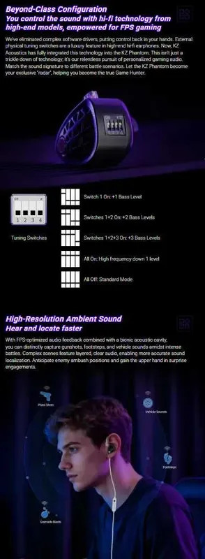 Новые запечатанные проводные наушники для киберспорта KZ Phantom Hi-Fi — фото 4