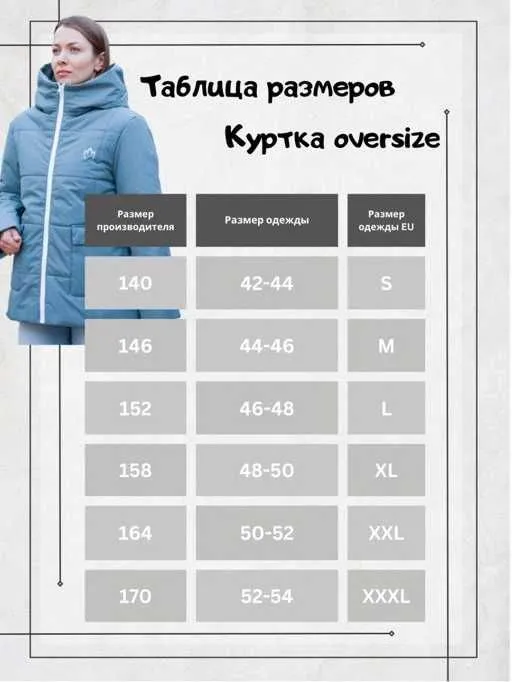 Продаётся новая куртка PRALESKA, размер 170. 4