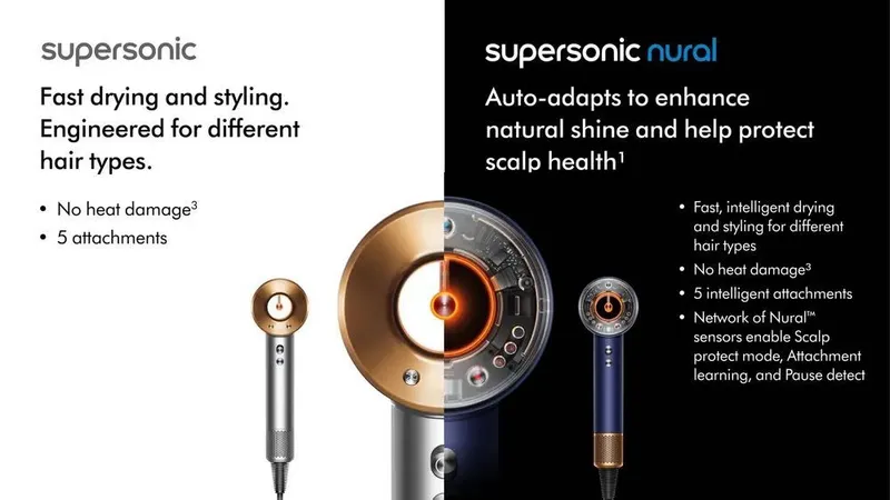 Dyson Supersonic Nural hair dryer (Prussian Blue / Rich Copper) 4 Dyson Supersonic Nural hair dryer (Prussian Blue / Rich Copper) 4