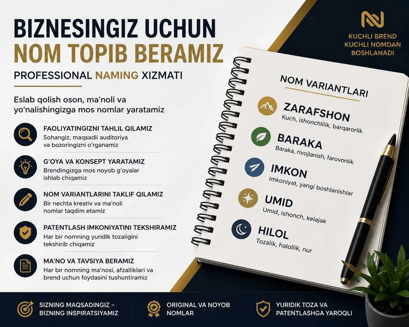 Biznes uchun nom topib beramiz | Naming xizmati