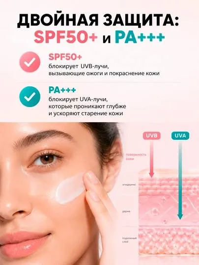Солнцезащитный крем KOEC PDRN Collagen Sunscreen SPF50+ PA+++, 50 мл 3