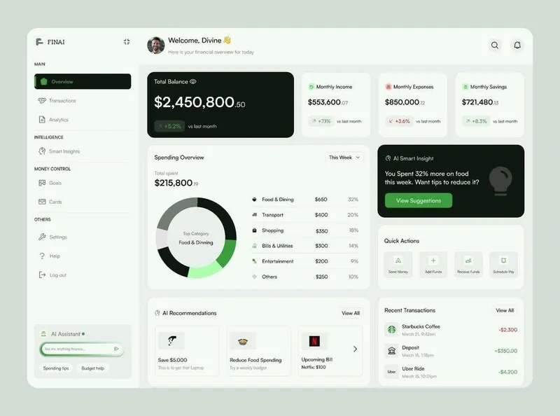 Оптимизация бизнессов и создание сайтов и телеграмм ботов. 1