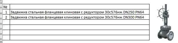 Задвижка стальная фланцевая клиновая с редуктором 30с576нж