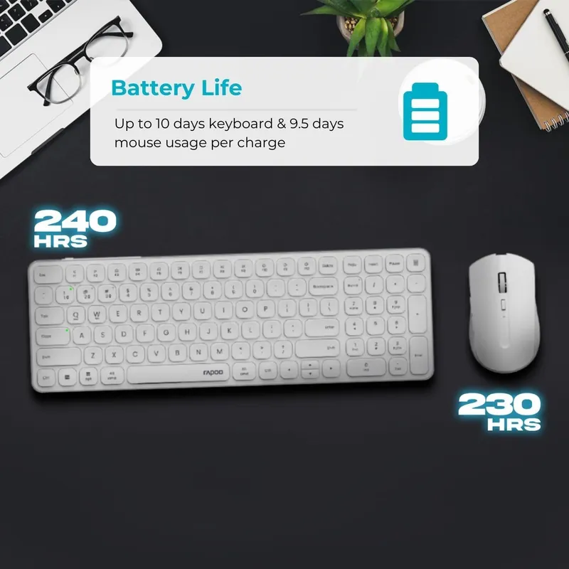 Клавиатура и мышь Rapoo 9350S Беспроводной комплект White Ru 6 Клавиатура и мышь Rapoo 9350S Беспроводной комплект White Ru 6