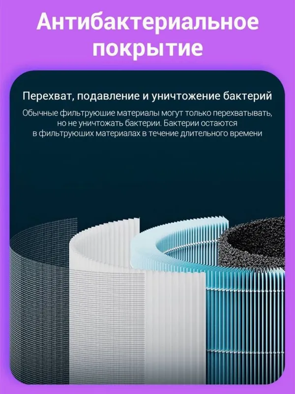 Xiaomi smart air purifer 4 pro глобал очиститель до 60 кв.м.Гарантия — фото 3