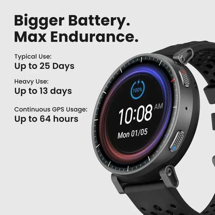 Amazfit Active Max New 2026 Amazfit Active Max New 2026