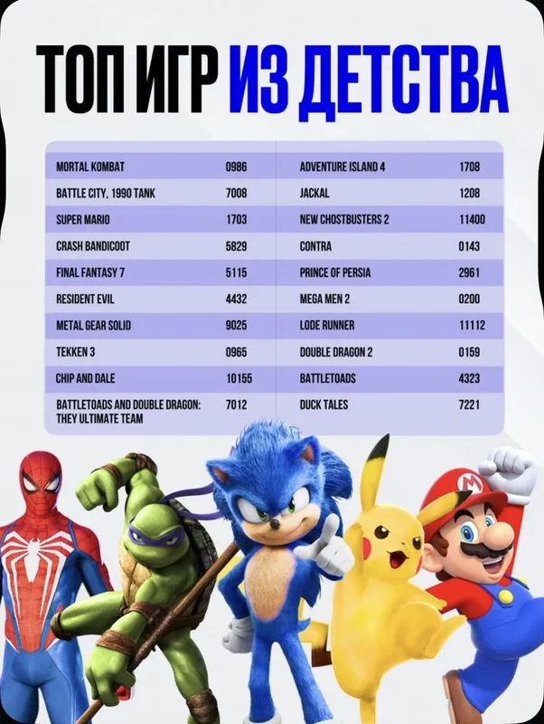 Игровая приставка для телевизора Game Stick Light M8 — фото 5